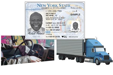 new york commercial vehicle permit.